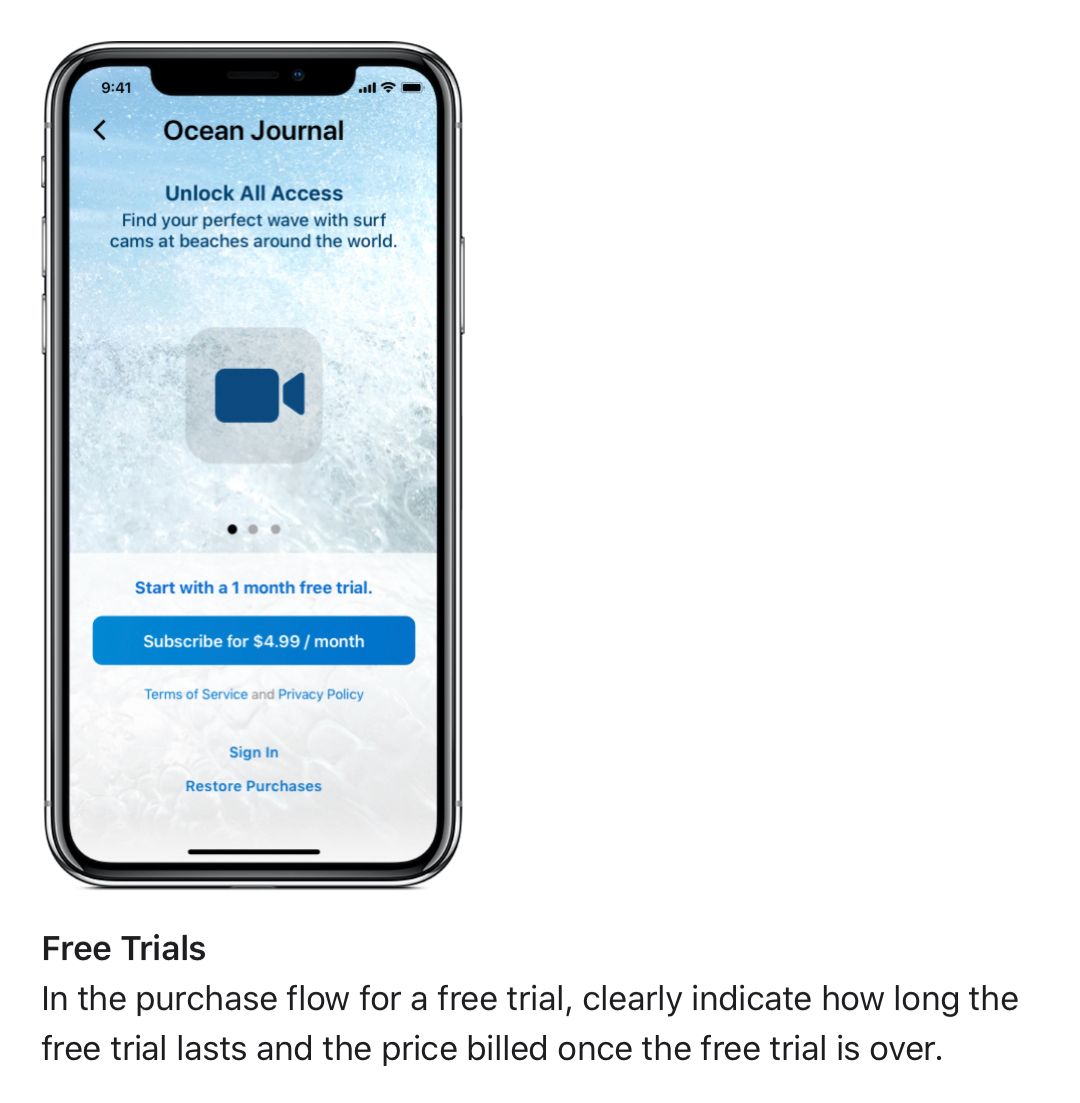 Apple’s own guidelines show clear pricing in the ‘subscribe’ button with ‘free trial’ mentioned separately